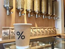 % Arabica